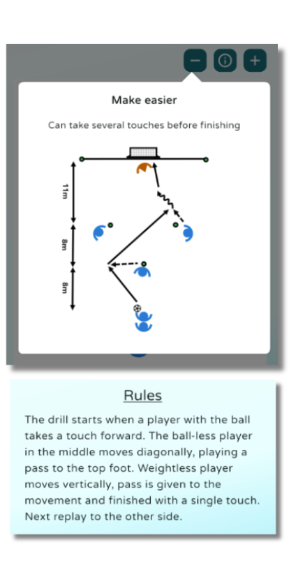 Football coaching for beginners