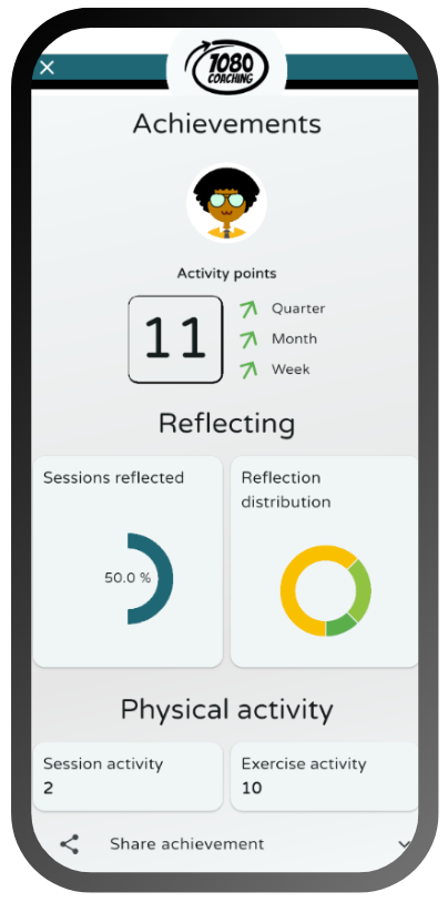 How to plan football training sessions